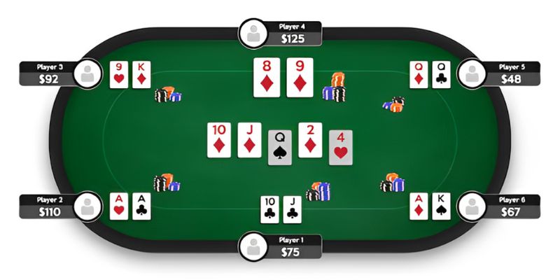 Cách truy cập và chơi Poker I9Bet cho newbie